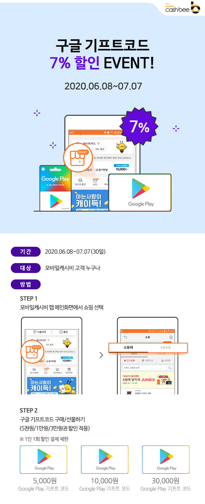 구글 기프트코드 7% 할인 EVENT!//
2020.06.08~07.07//

캐시비 쇼핑 OPEN 기념//
구글 기프트코드 7%할인!//

EVENT//

기간//
2020.06.08~07.07(30일)//

대상//
모바일캐시비 고객 누구나//

참여방법//

1.모바일캐시비 앱 메인화면에서 쇼핑 선택//
2.구글 기프트코드 구매/선물하기(5천원/1만원/3만원권 할인 적용)//
※ 1인 1회 할인 결제 제한//

5,000원//
Google Play 기프트 코드//

10,000원//
Google Play 기프트 코드//

30,000원//
Google Play 기프트 코드//